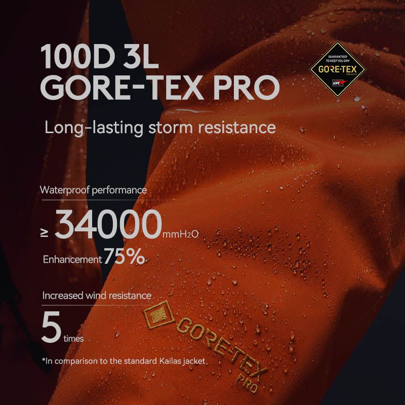 KAILAS Mont Q60 GTX PRO 100D 3 – Outdoor Sport Windbreaker recenzja i cena