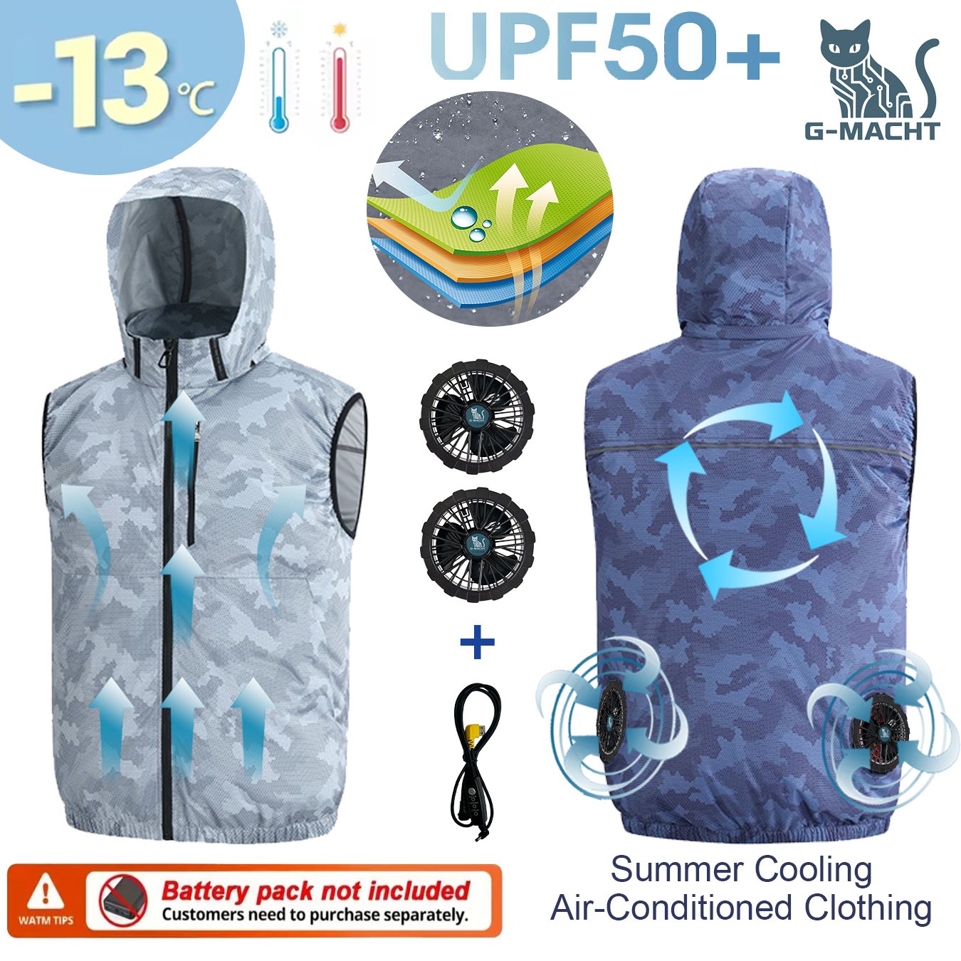 Letni sportowy wentylator 12V/ – Outdoor Sport Jacket Women'S recenzja i cena